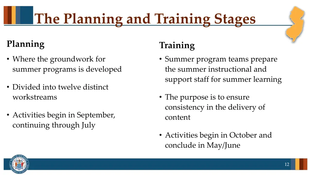 the planning and training stages