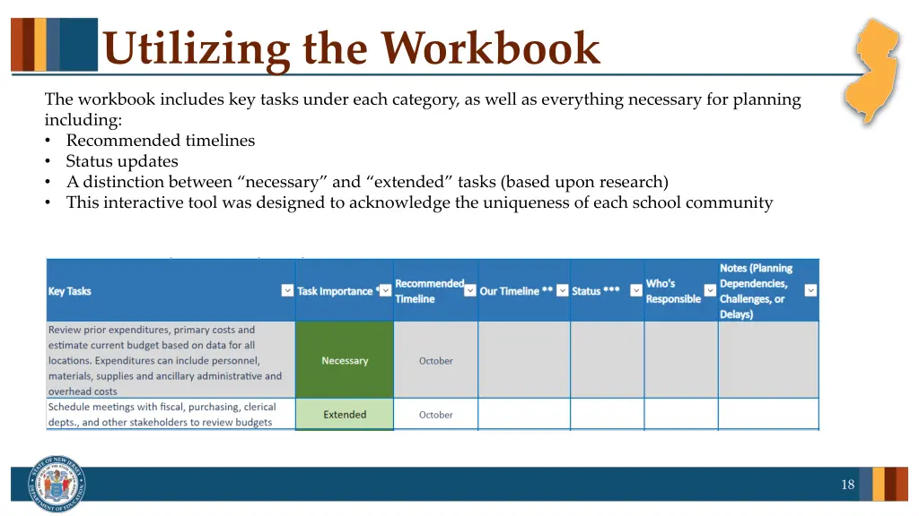 utilizing the workbook