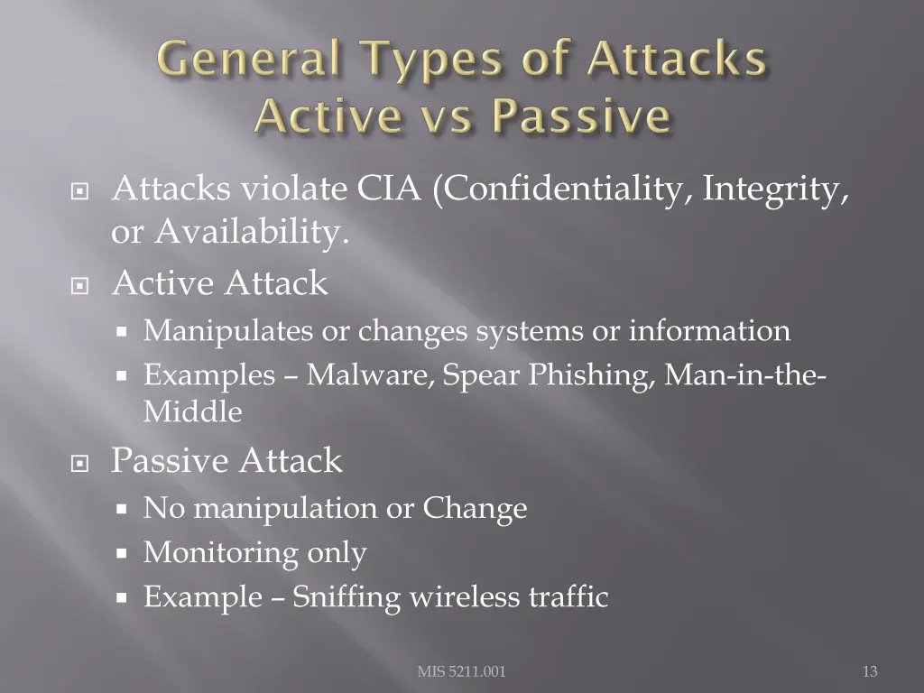 attacks violate cia confidentiality integrity