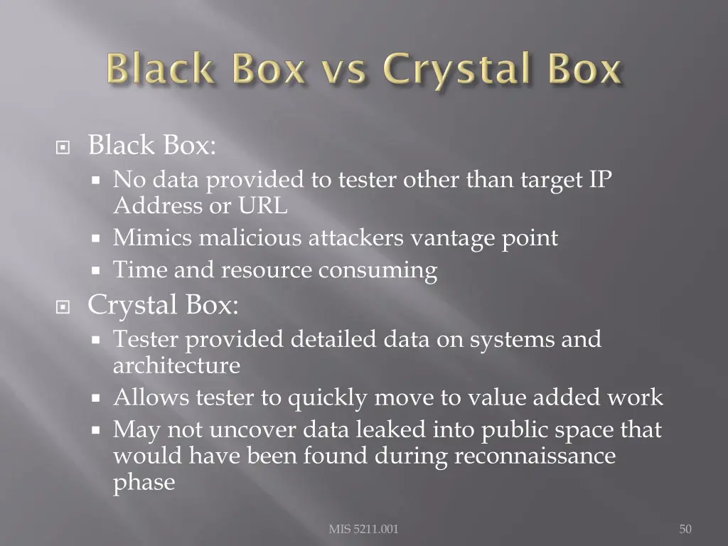 black box no data provided to tester other than