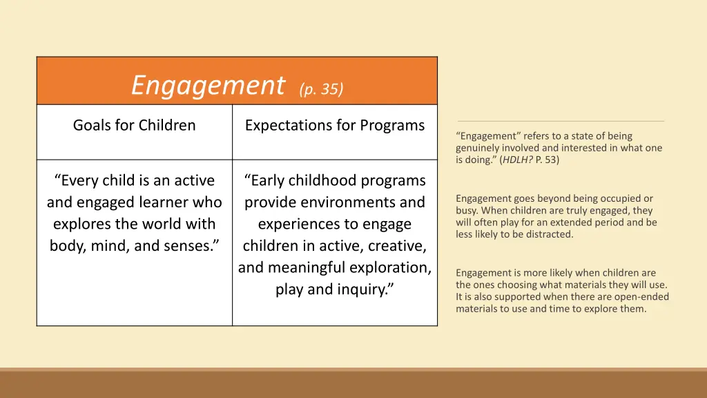 engagement p 35