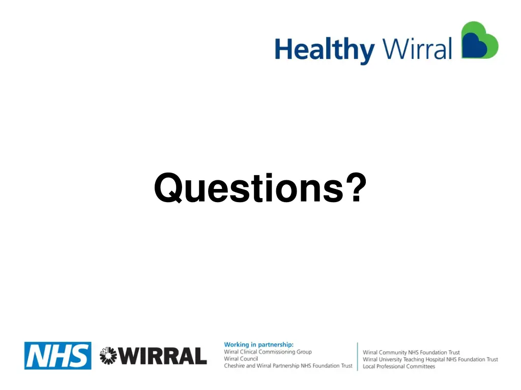 questions