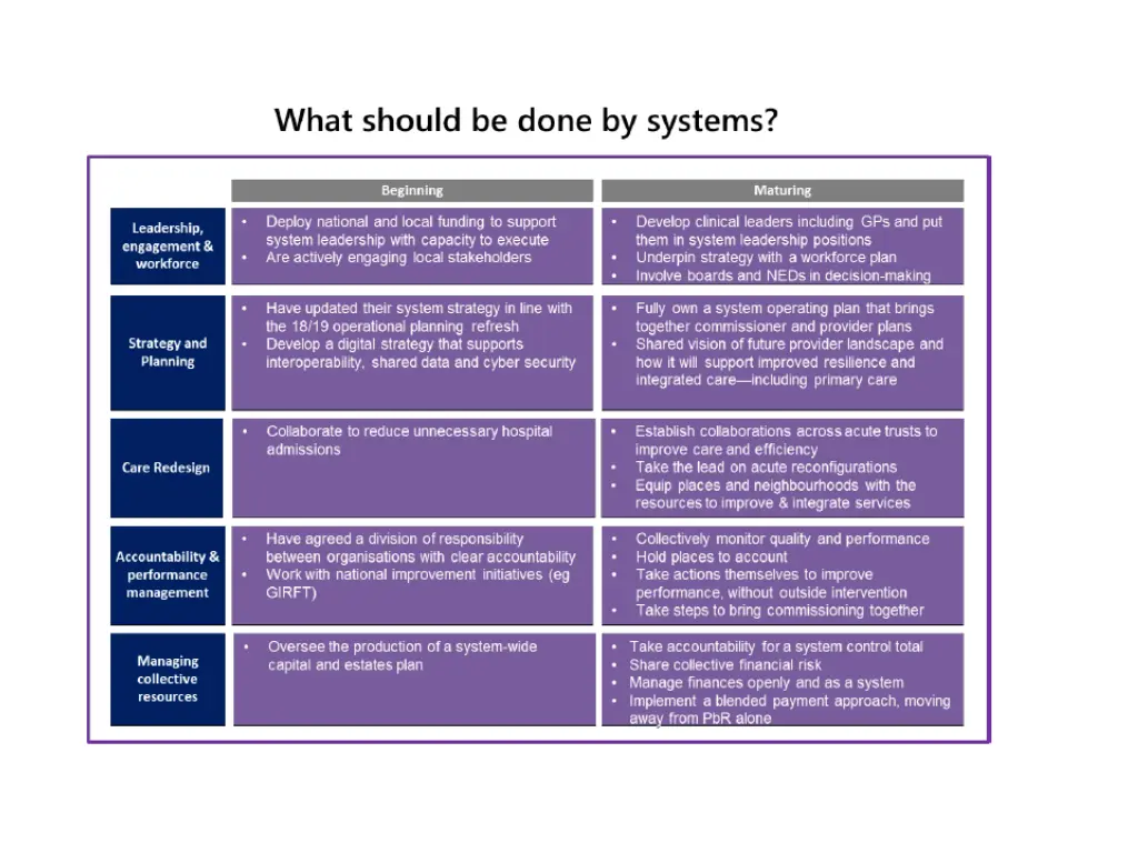 slide6