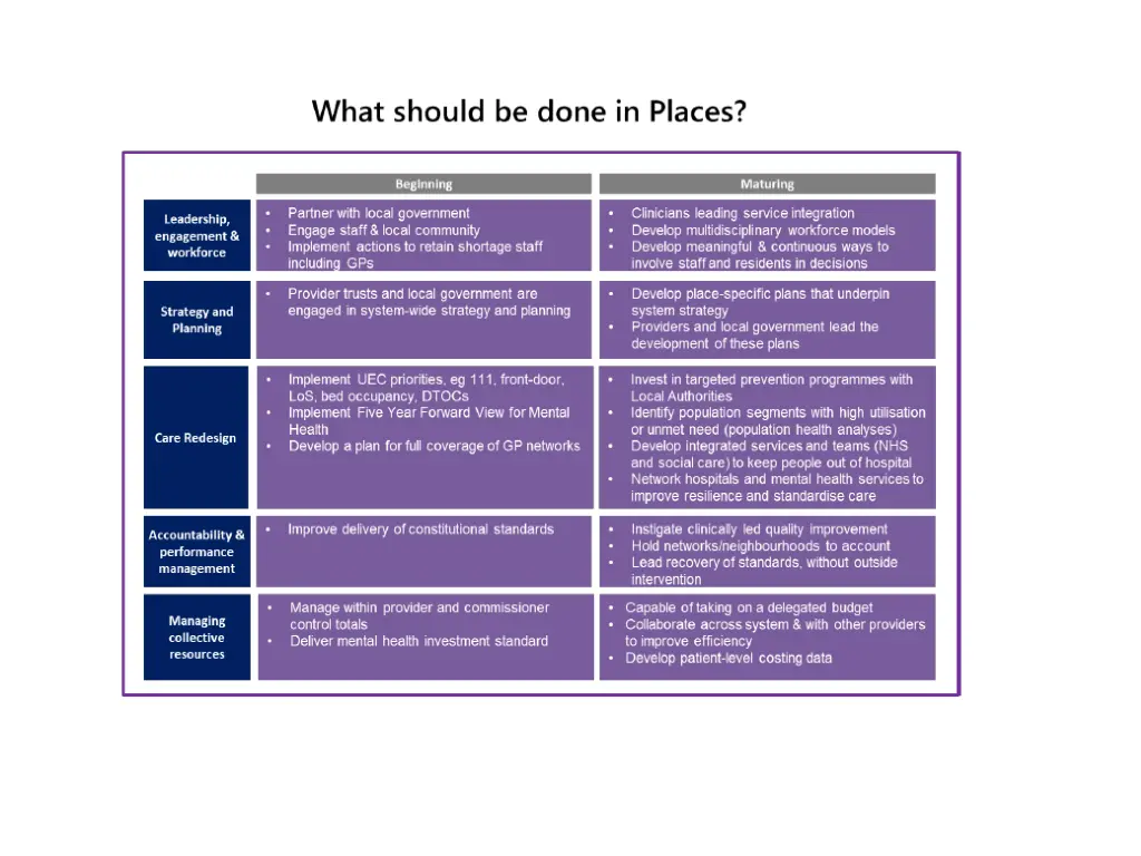 slide7