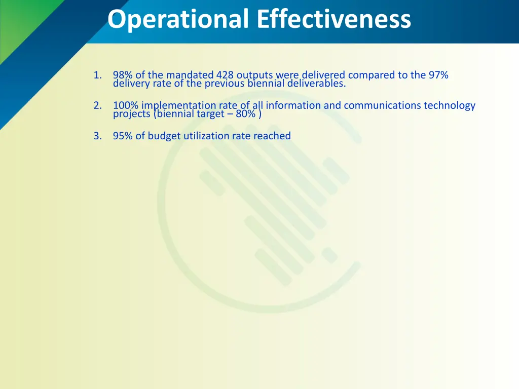 operational effectiveness