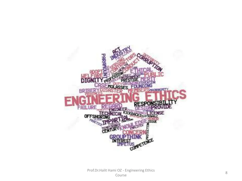 prof dr halit hami oz engineering ethics course