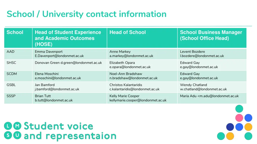school university contact information