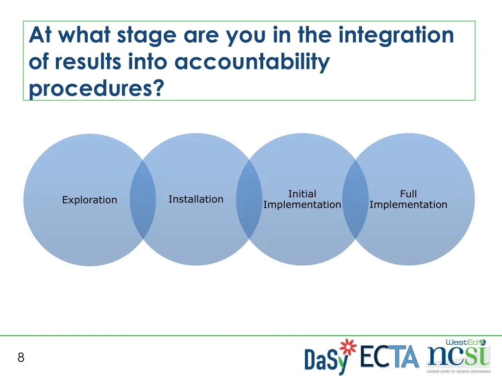 at what stage are you in the integration