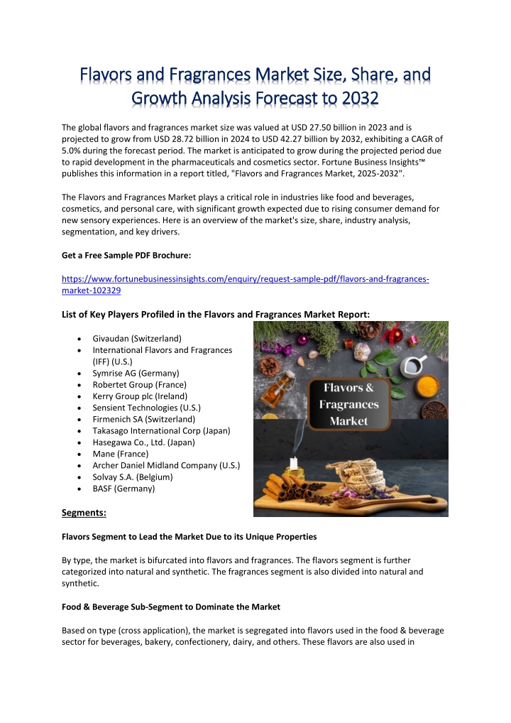 flavors and fragrances market size share