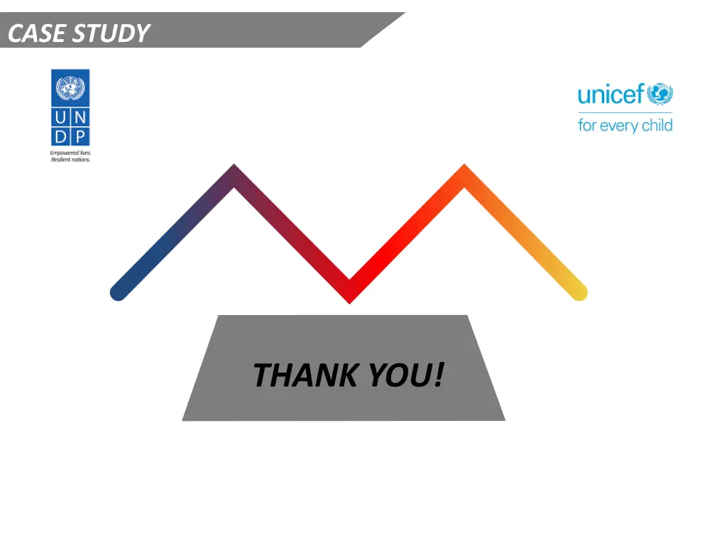 case study