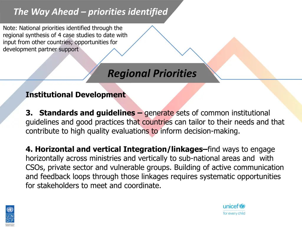 the way ahead priorities identified 1