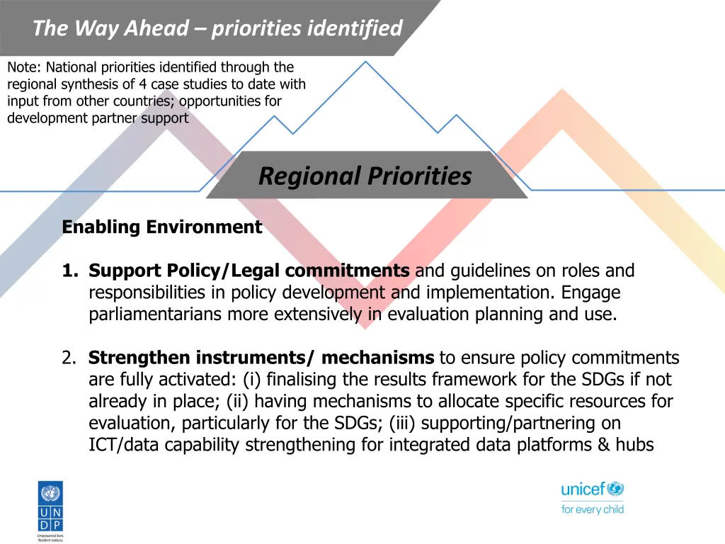 the way ahead priorities identified