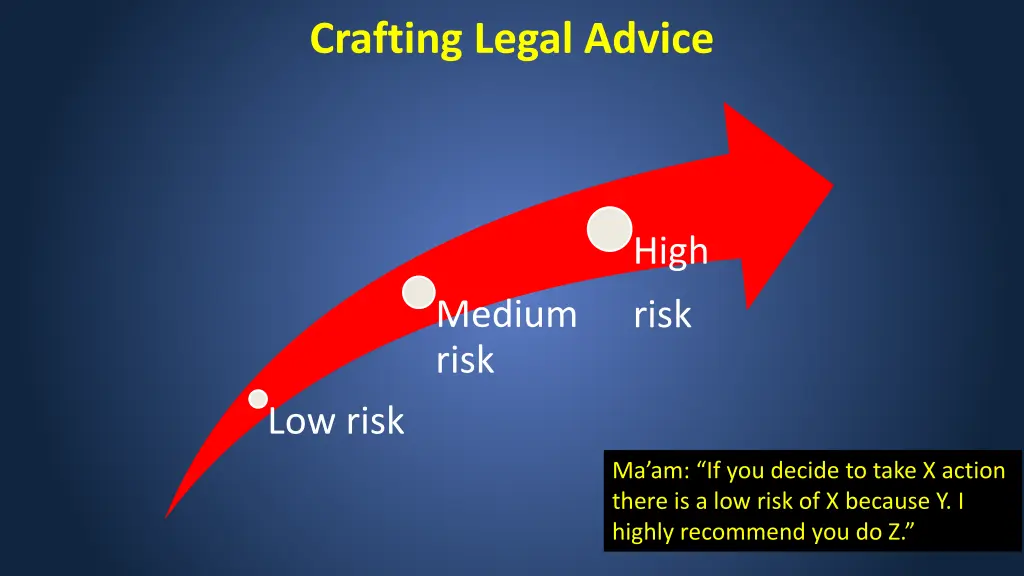 crafting legal advice