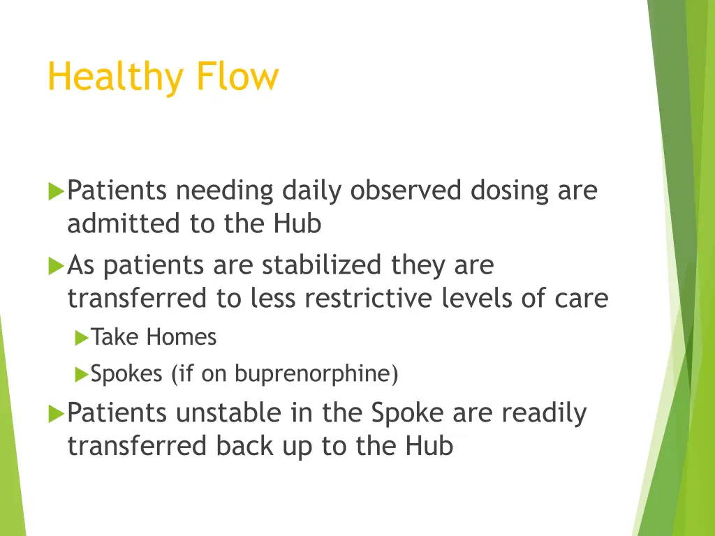 healthy flow