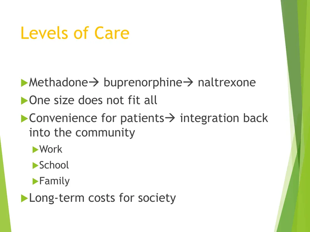 levels of care