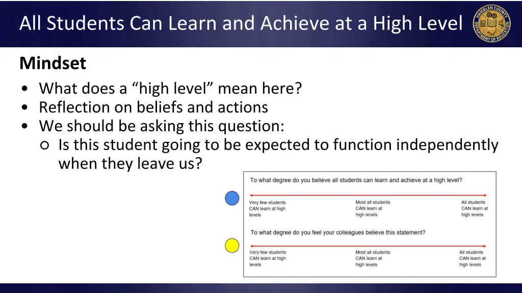 all students can learn and achieve at a high level 3