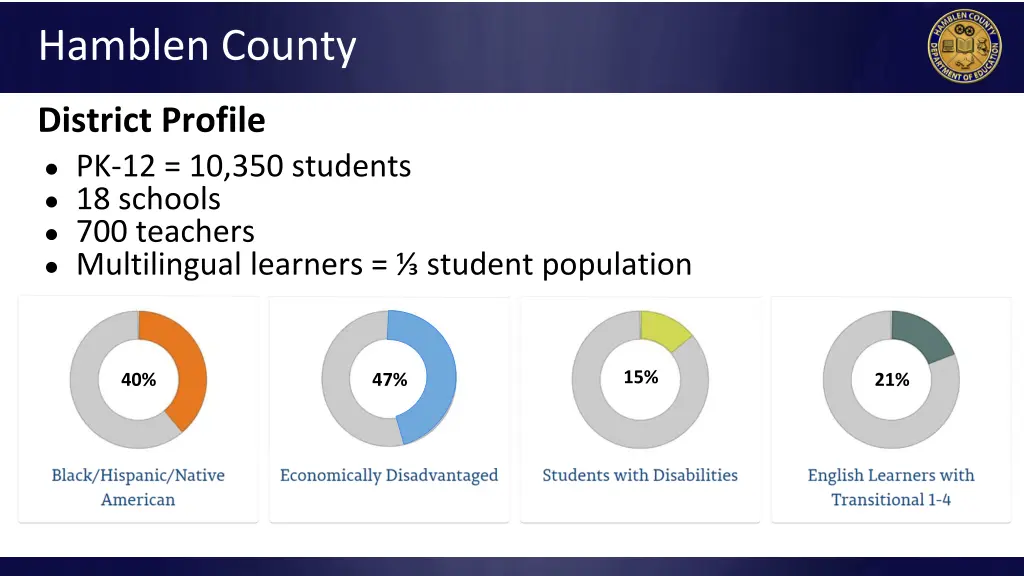 hamblen county