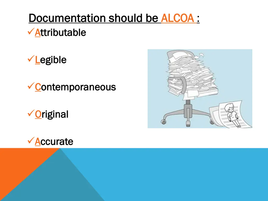 documentation should be documentation should