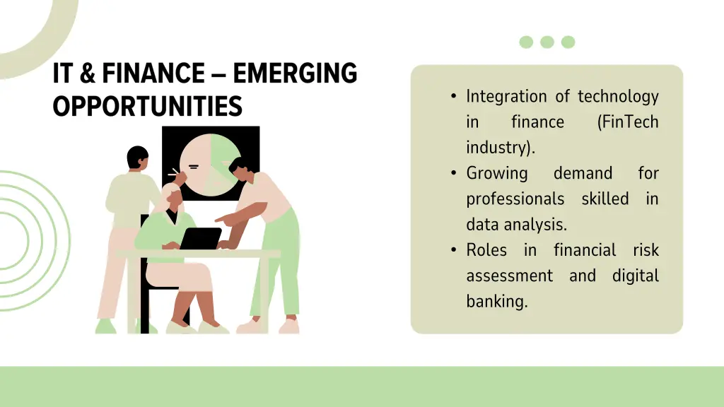 integration of technology in finance industry