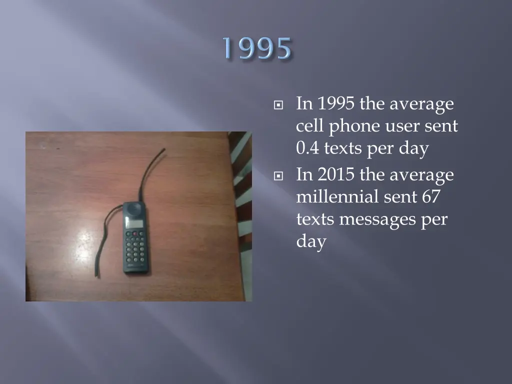 in 1995 the average cell phone user sent