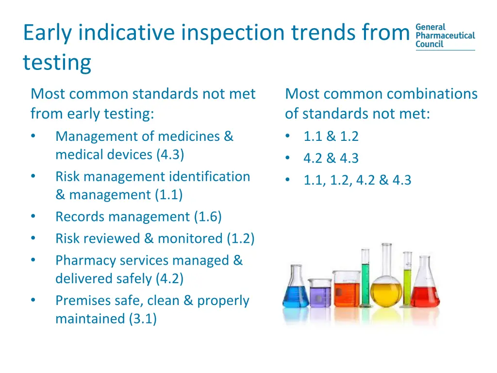 early indicative inspection trends from testing