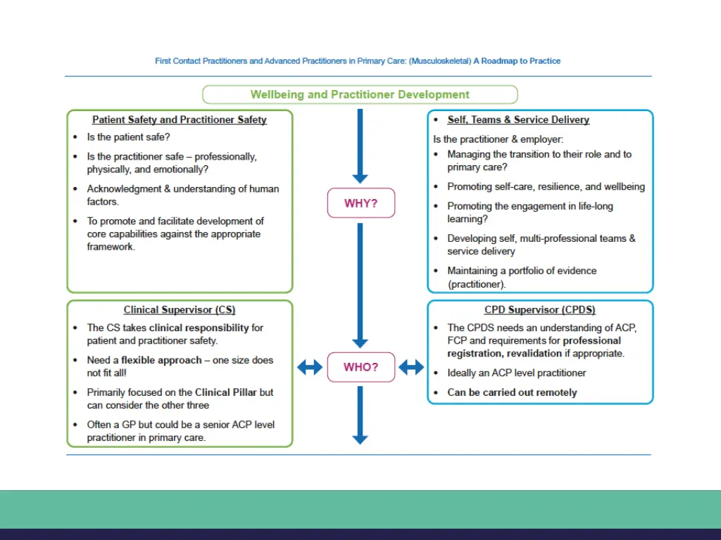 slide20