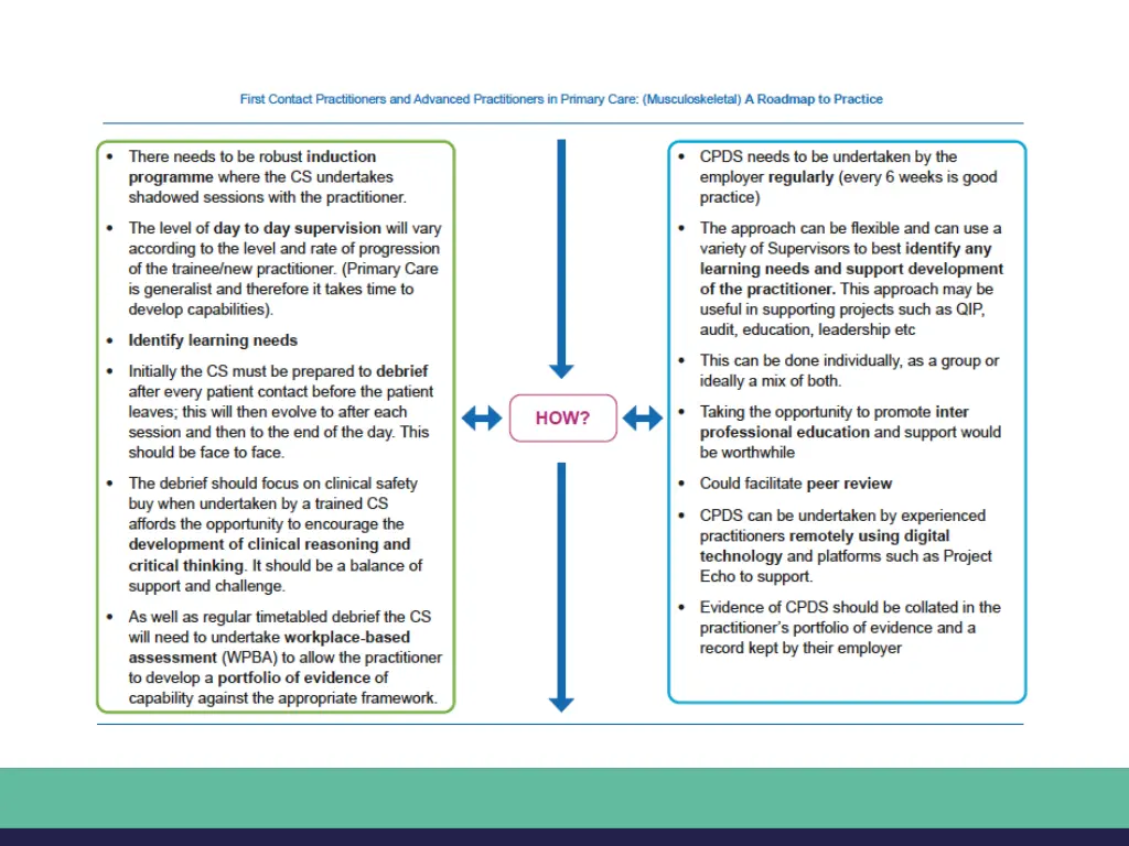 slide21