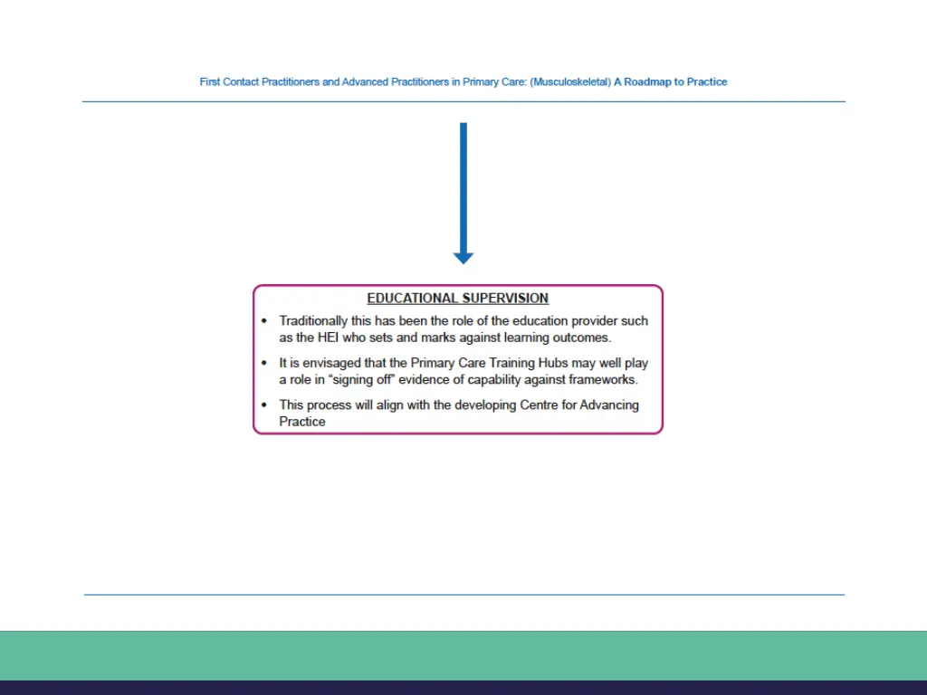slide22
