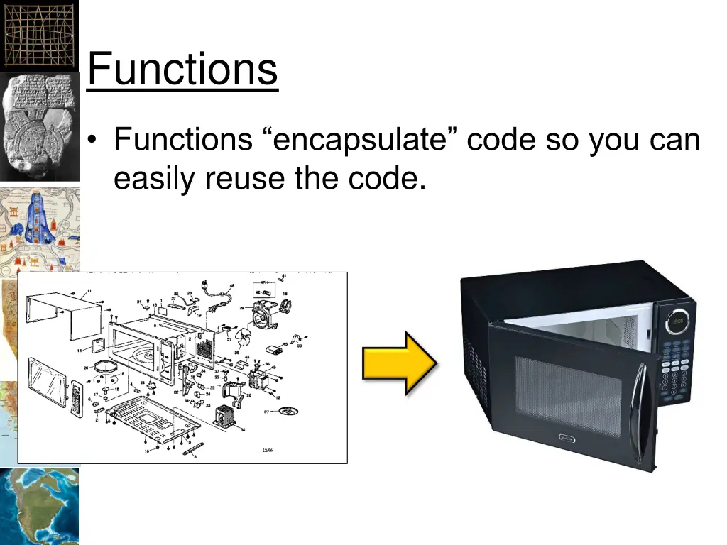 functions
