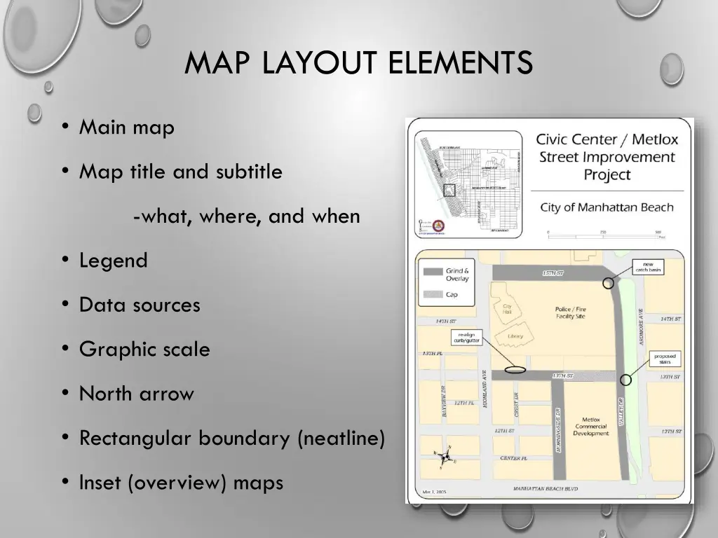 map layout elements