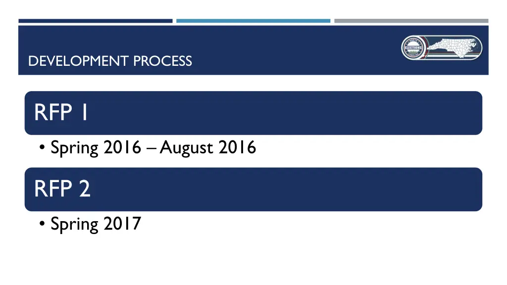 development process