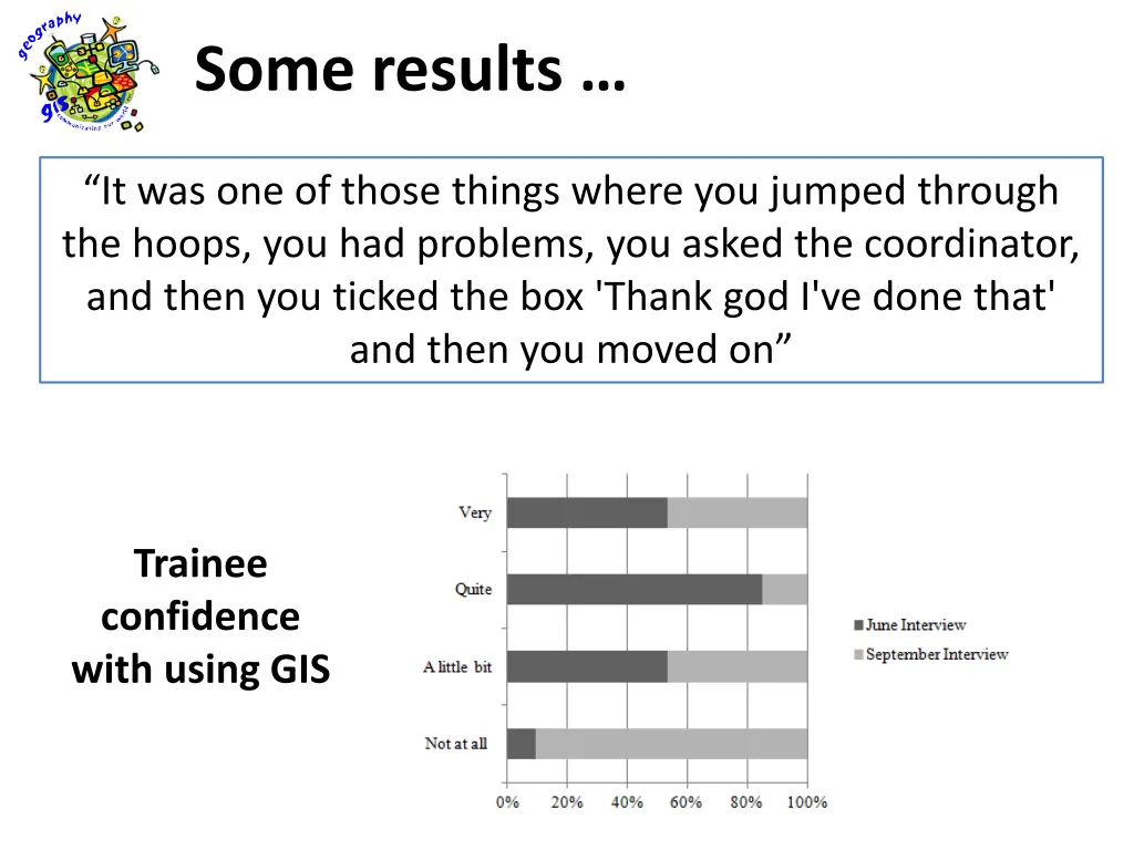 some results 1