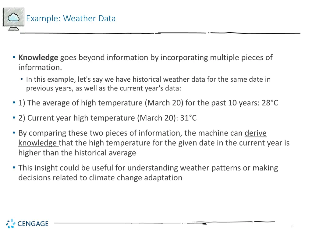 example weather data 1