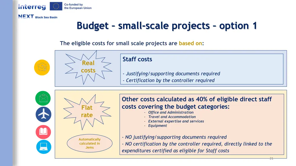 budget small scale projects option 1