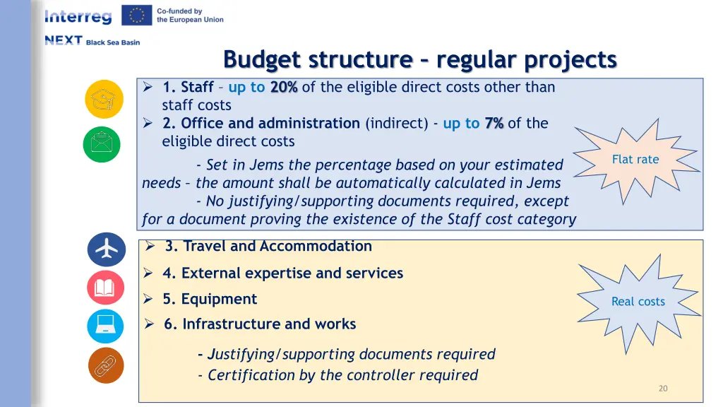 budget structure regular projects 1 staff
