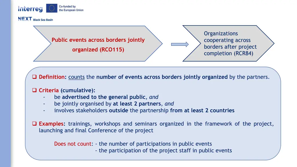 organizations cooperating across borders after 2