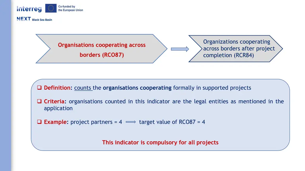 organizations cooperating across borders after