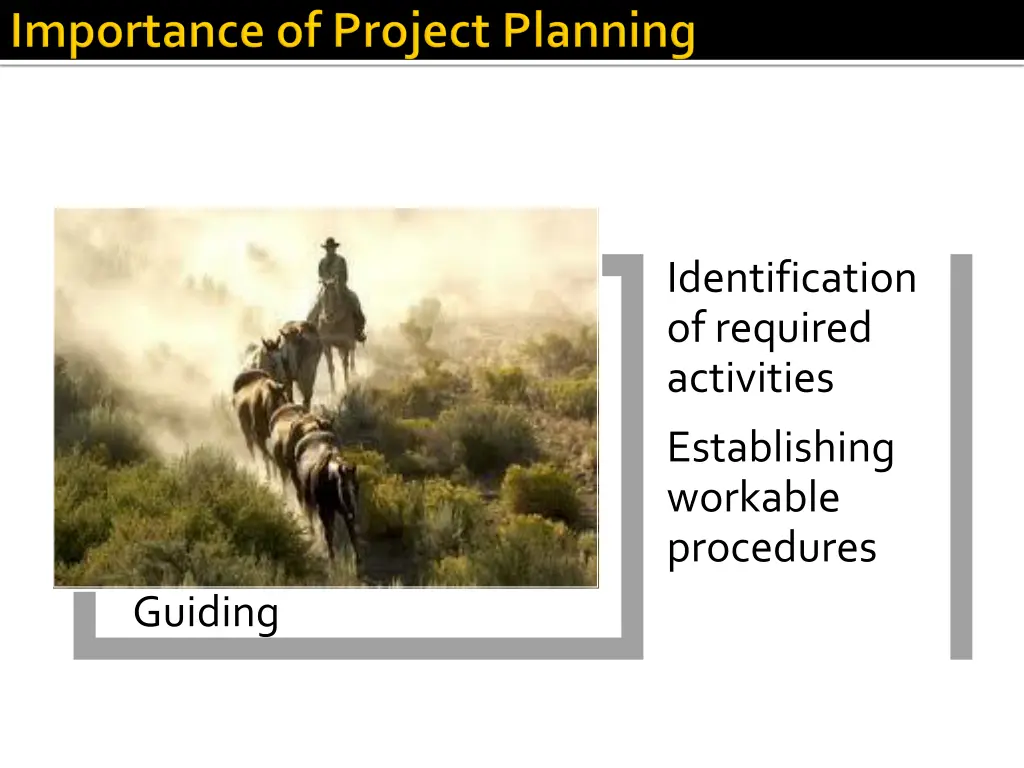 identification of required activities