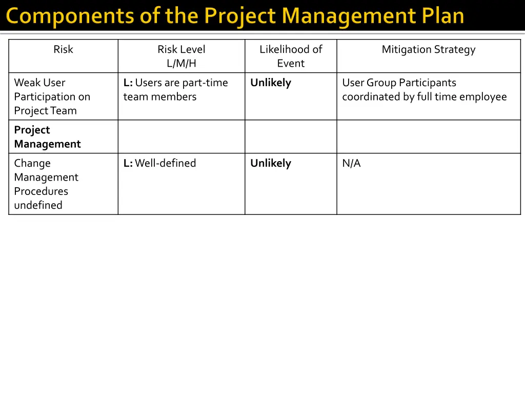 slide19