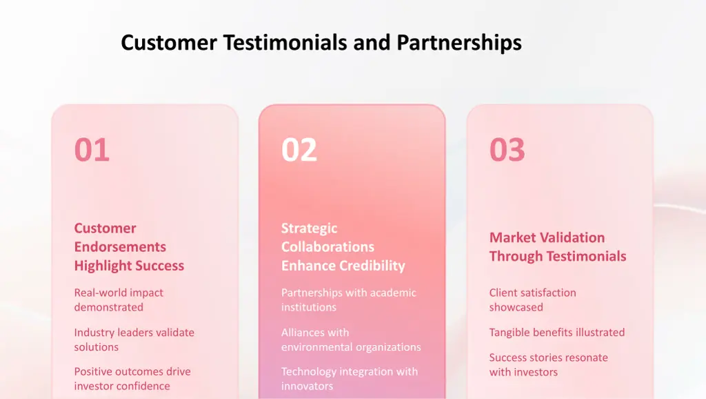 customer testimonials and partnerships