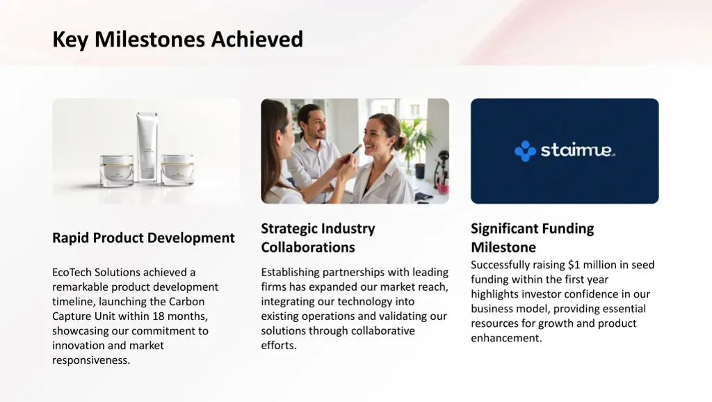 key milestones achieved