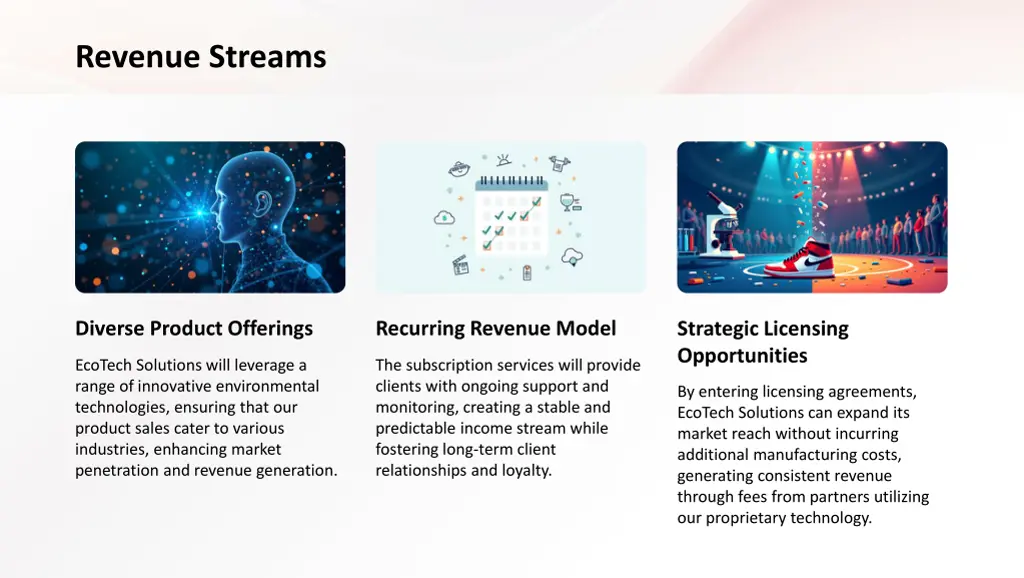 revenue streams