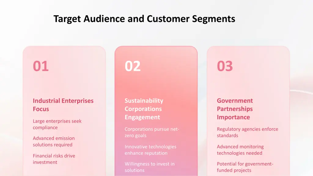 target audience and customer segments