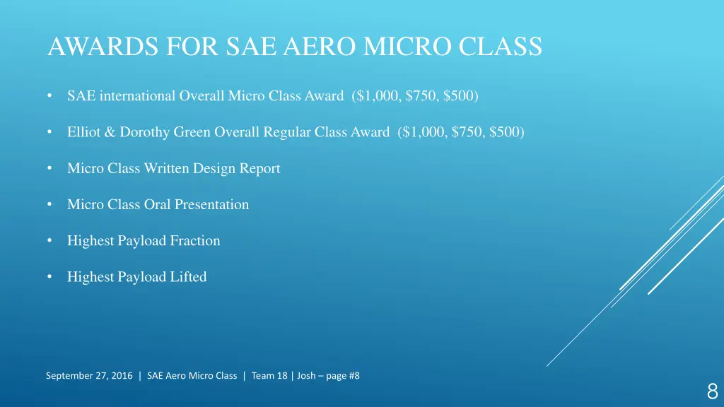 awards for sae aero micro class
