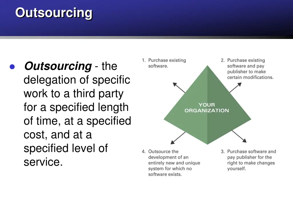 outsourcing