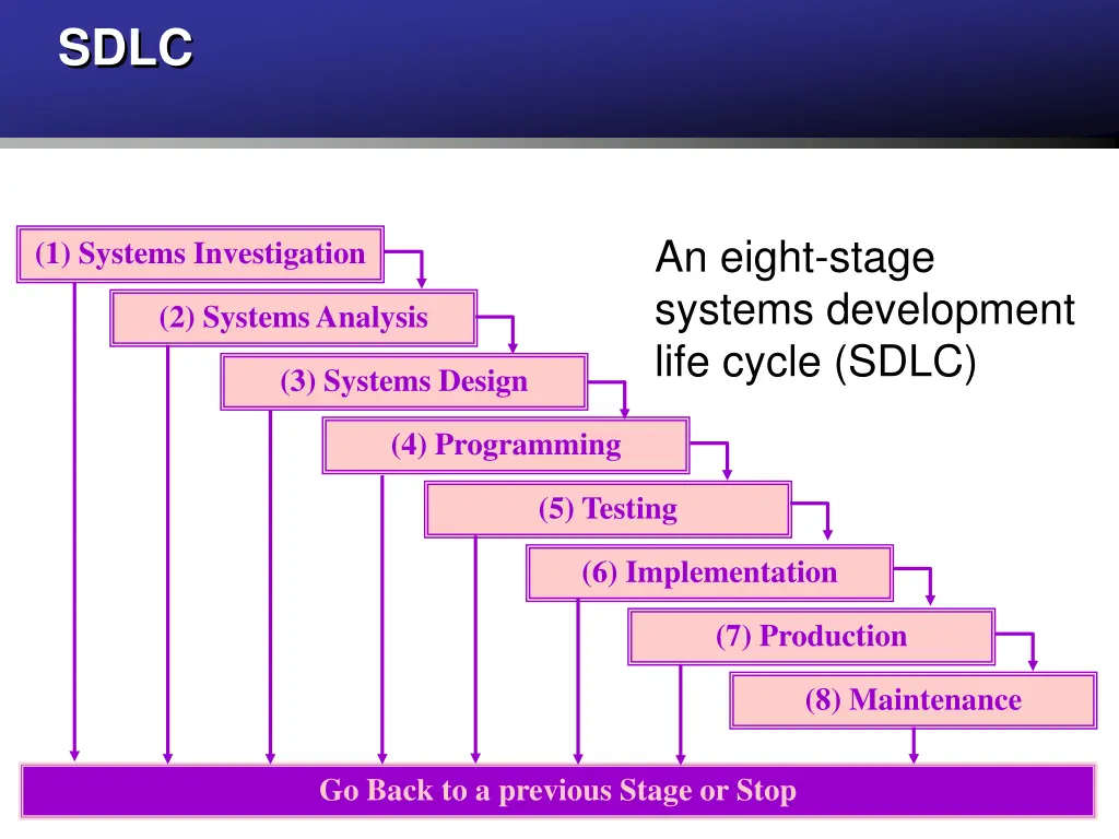 slide8