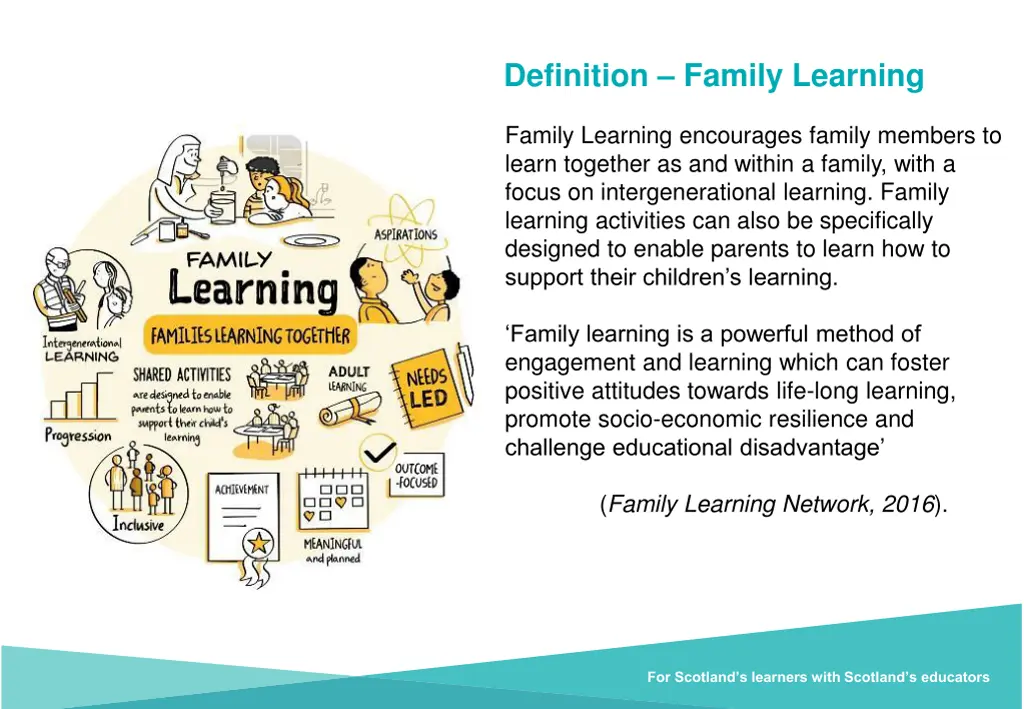 definition family learning