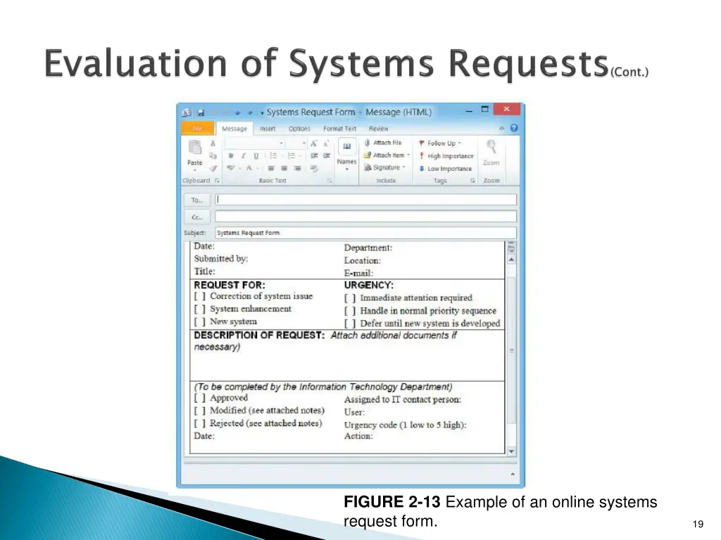 figure 2 13 example of an online systems request