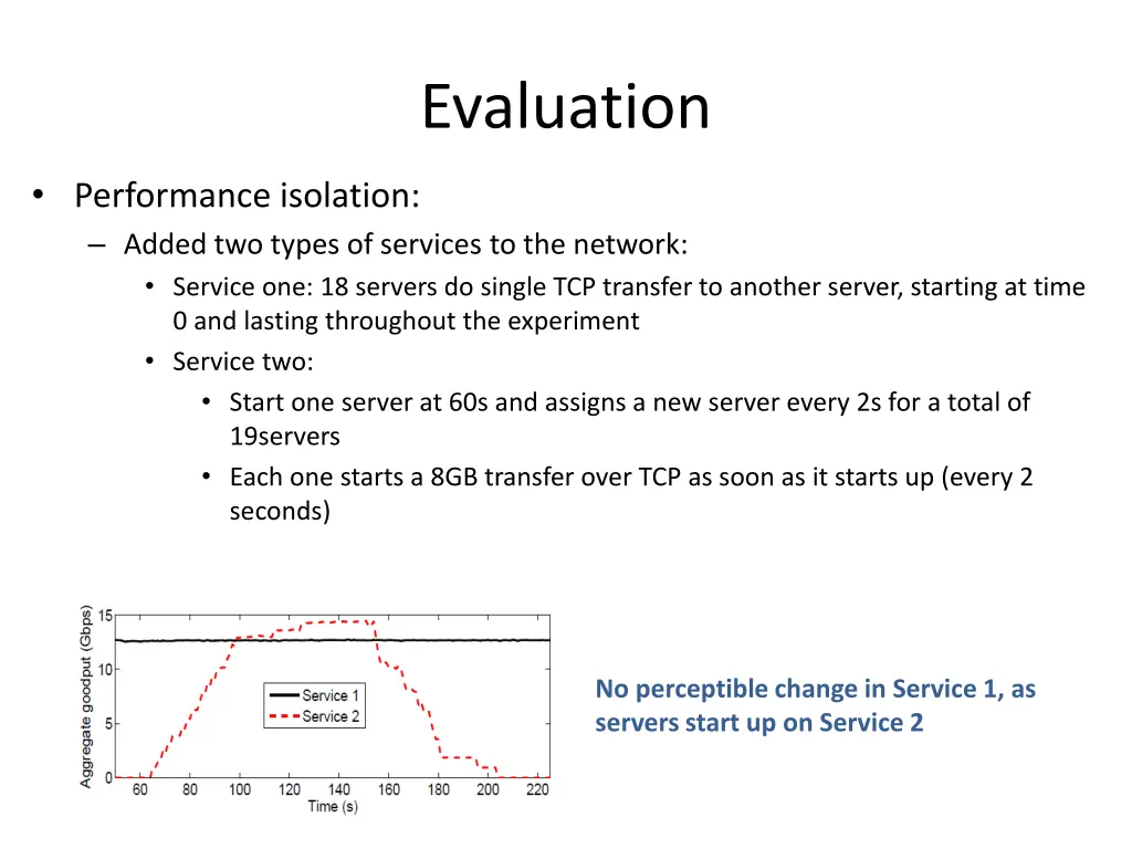 evaluation 2