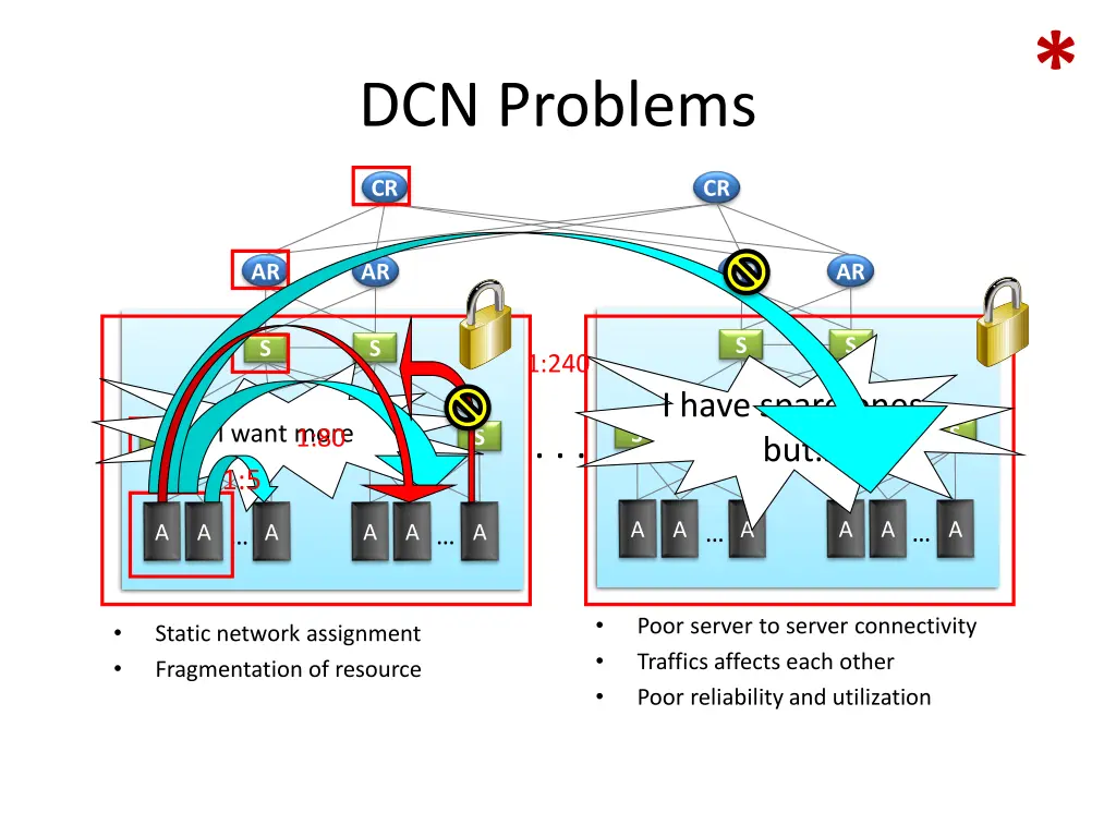 slide15